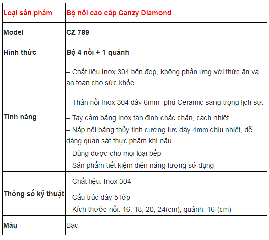 Thông số bộ nồi Canzy Diamond CZ 789
