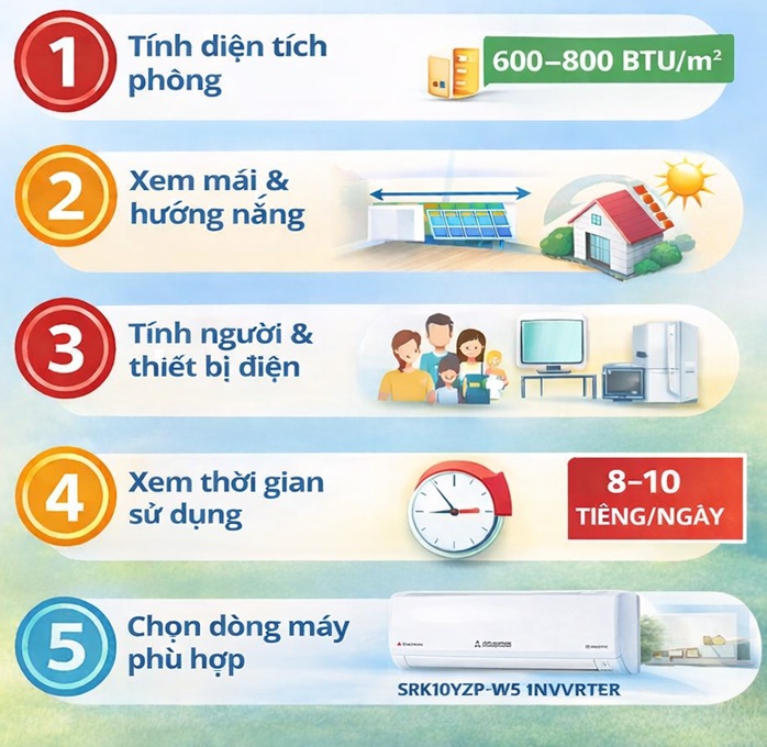 Chọn công suất máy lạnh
